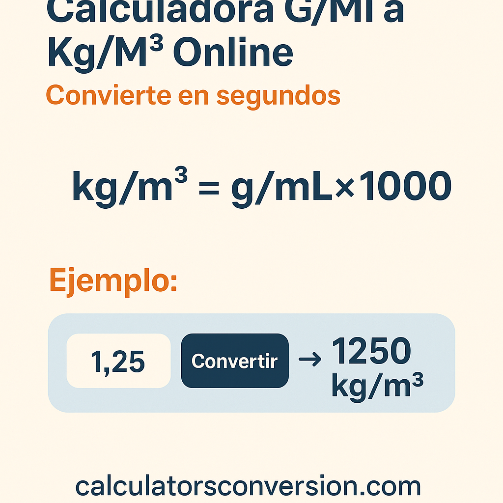 Calculadora G Ml A Kg M3 Online convierte en segundos: guía rápida práctica