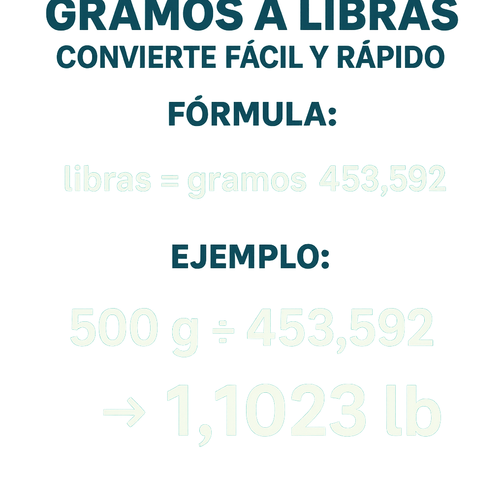 Calculadora Gramos A Libras Convierte Facil Y Rapido para recetas y envíos