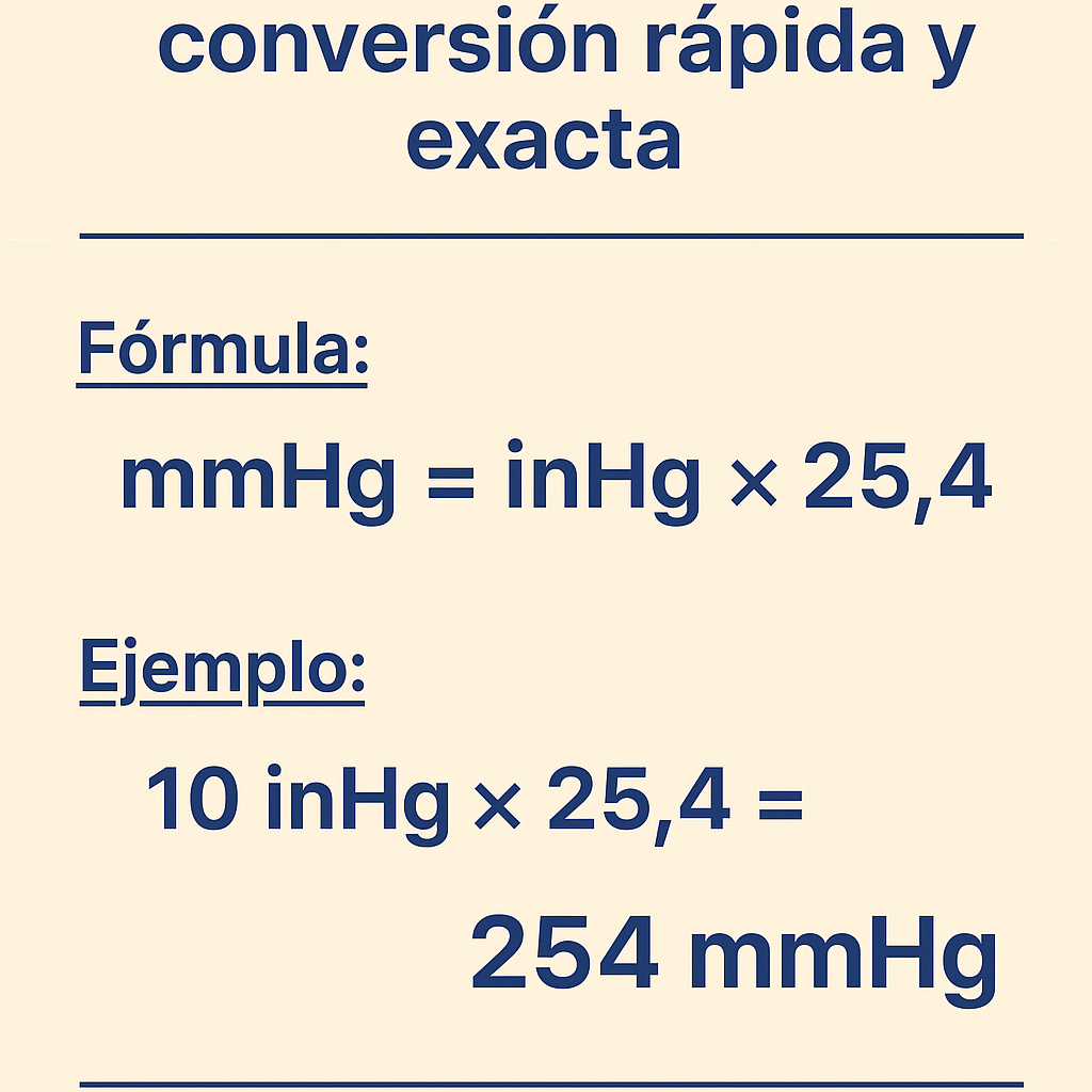Calculadora inHg a mmHg: conversión rápida y exacta para mediciones precisas
