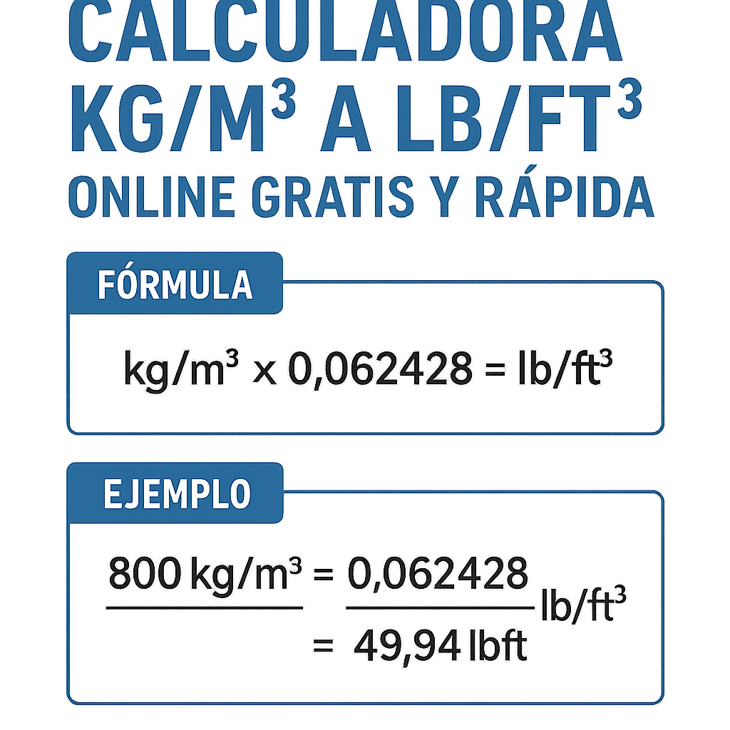 Calculadora Kg M3 A Lb Ft3 Online Gratis Y Rapida para conversiones precisas