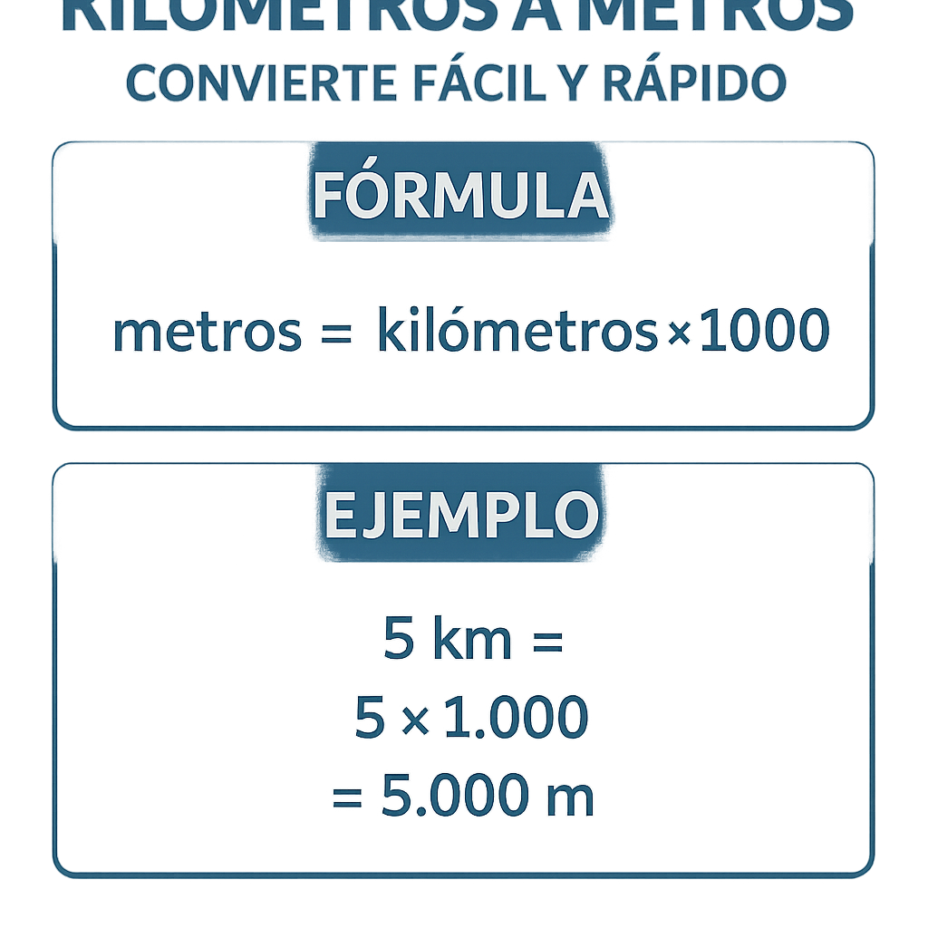 Calculadora Kilometros A Metros Convierte Facil Y Rapido para viajes y mediciones