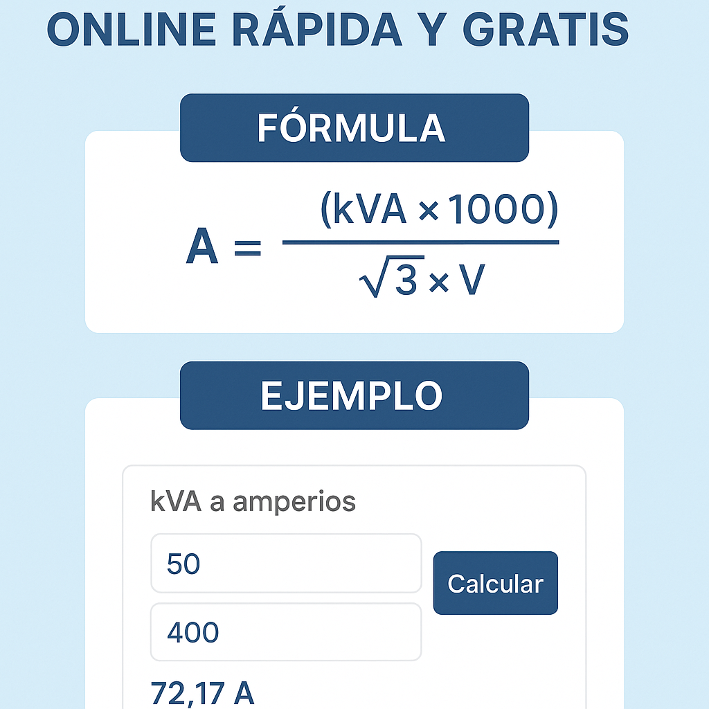 Calculadora Kva A Amperios Online Rapida Y Gratis para convertir potencia eléctrica