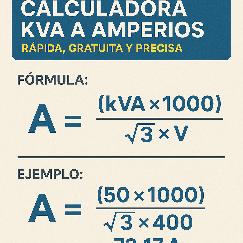 Calculadora Kva A Amperios Rapida Gratuita Y Precisa: quick and accurate KVA to A conversion tool