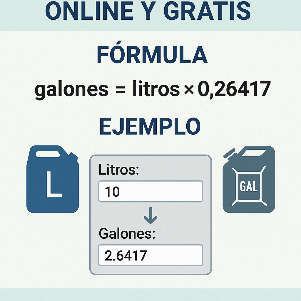 Calculadora Litros A Galones Us Online Y Gratis para conversiones rápidas y precisas
