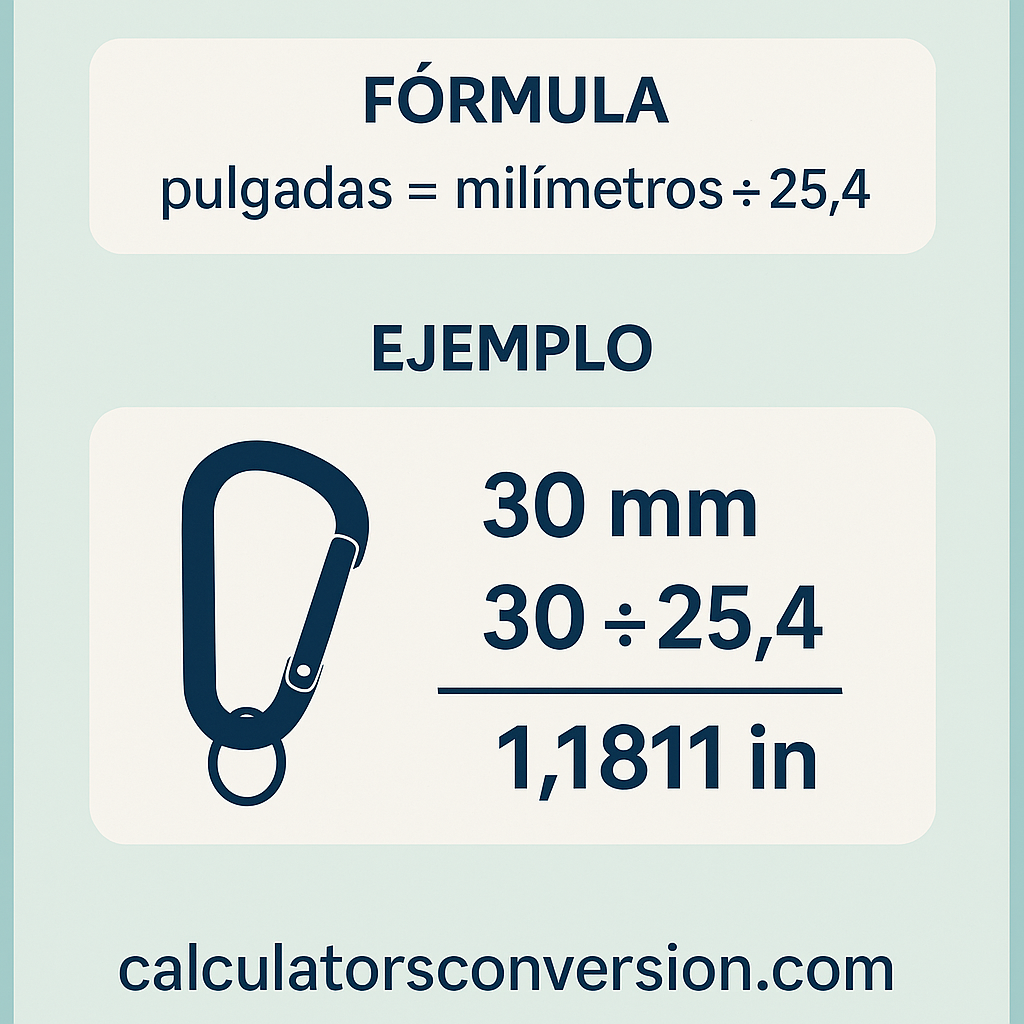 Calculadora Llaveros Carabineros Mm A In online y gratis para diseñadores