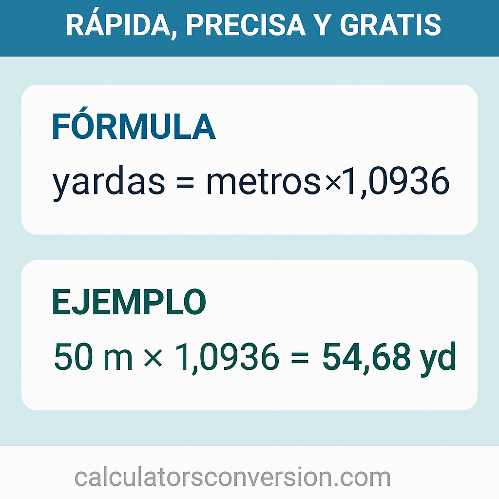 Calculadora Metros A Yardas Rapida Precisa Y Gratis para conversiones rápidas y fiables