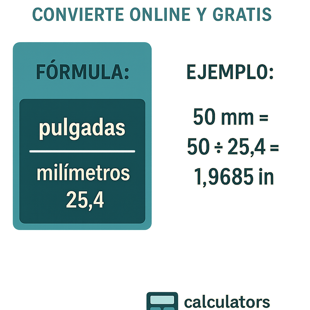 Calculadora Milimetros A Pulgadas Convierte Online Y Gratis paso a paso sencillo