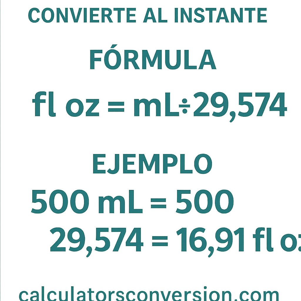 Calculadora Ml A Fl Oz Rapida Convierte Al Instante para recetas y bebidas