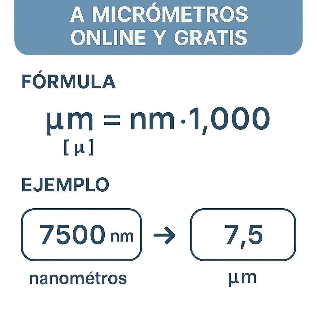 Calculadora Nanometros A Micrometros Online Y Gratis para conversiones rápidas y precisas
