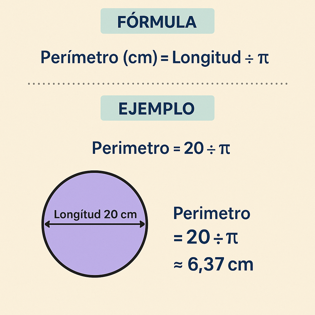 Calculadora Perimetro Y Longitud Girth Cm In Facil para medir con precisión