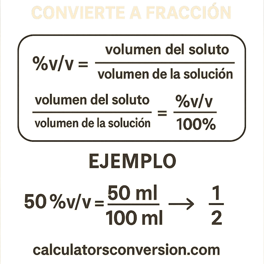 Calculadora Porcentaje Volumen Volumen Convierte A Fraccion paso a paso sencillo