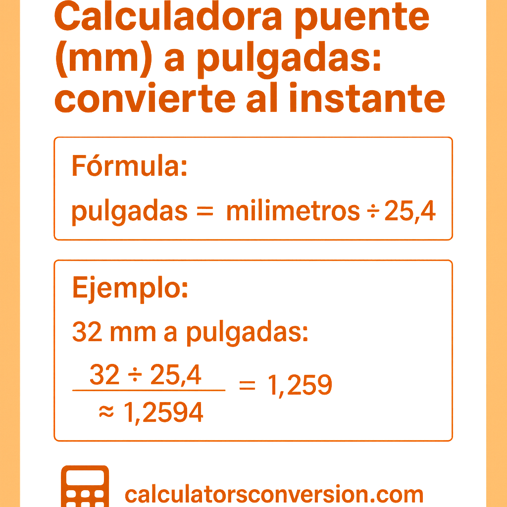Calculadora puente (mm) a pulgadas: convierte al instante y compara resultados
