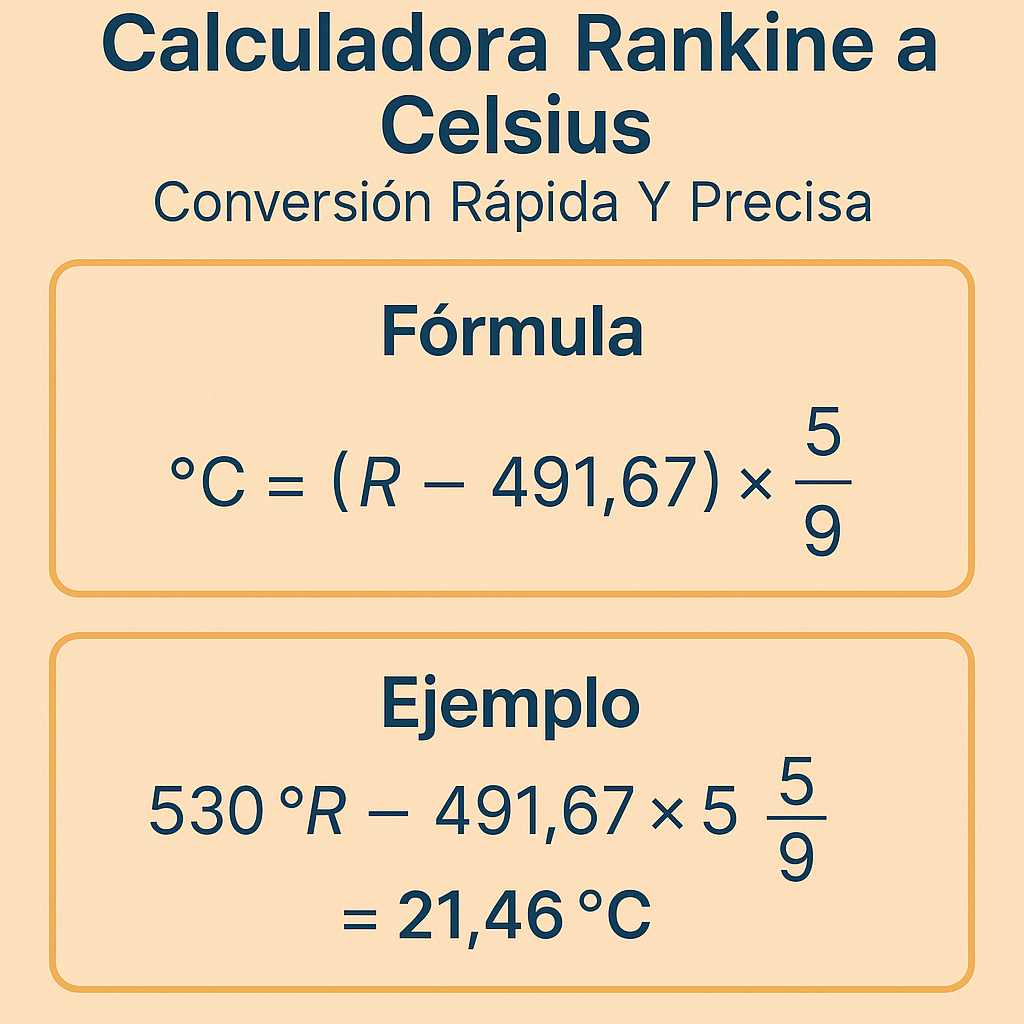 Calculadora Rankine A Celsius Conversion Rapida Y Precisa para Ingenieros y Estudiantes