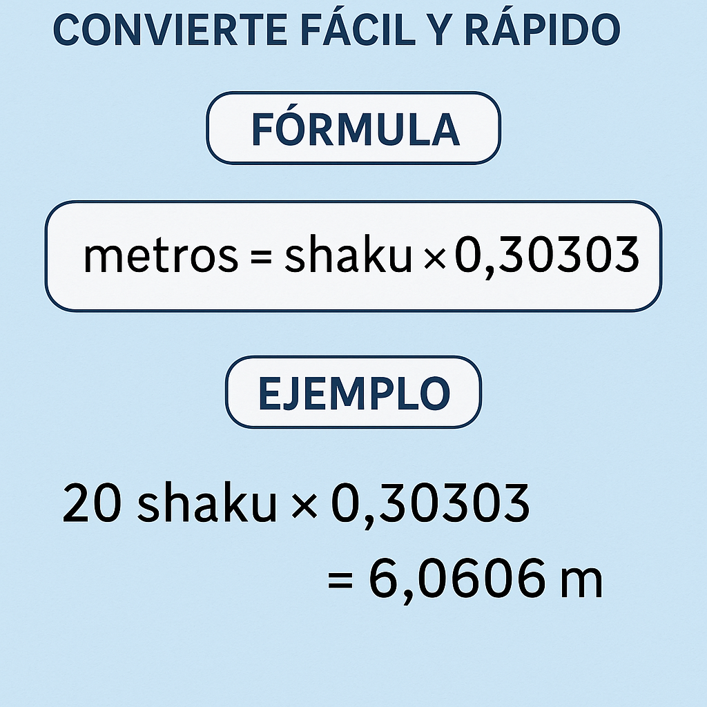 Calculadora Shaku Jp A Metros convierte facil y rapido para obras y diseño