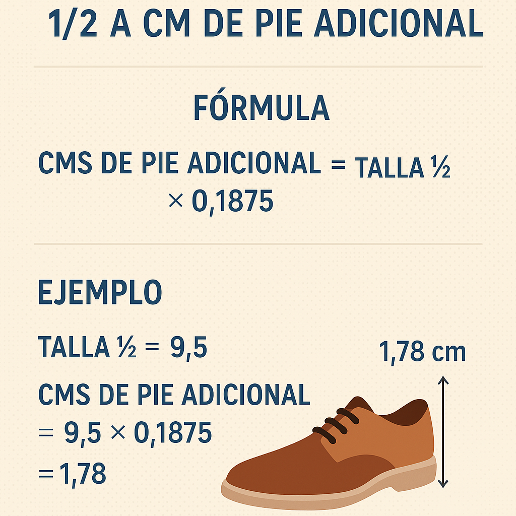Calculadora Tallas Medias 1 2 A Cm De Pie Adicional para elegir tu talla perfecta