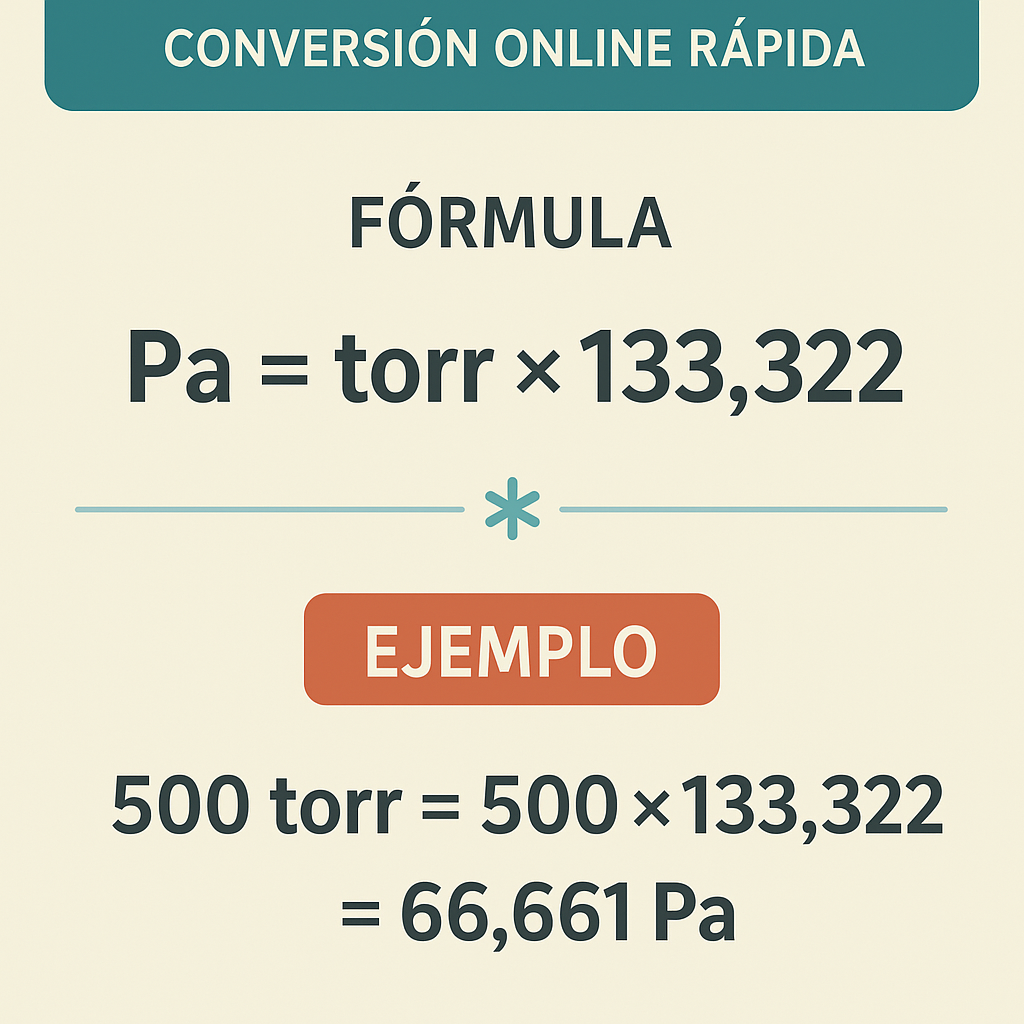 Calculadora Torr A Pascal Conversion Online Rapida: herramienta precisa y gratuita