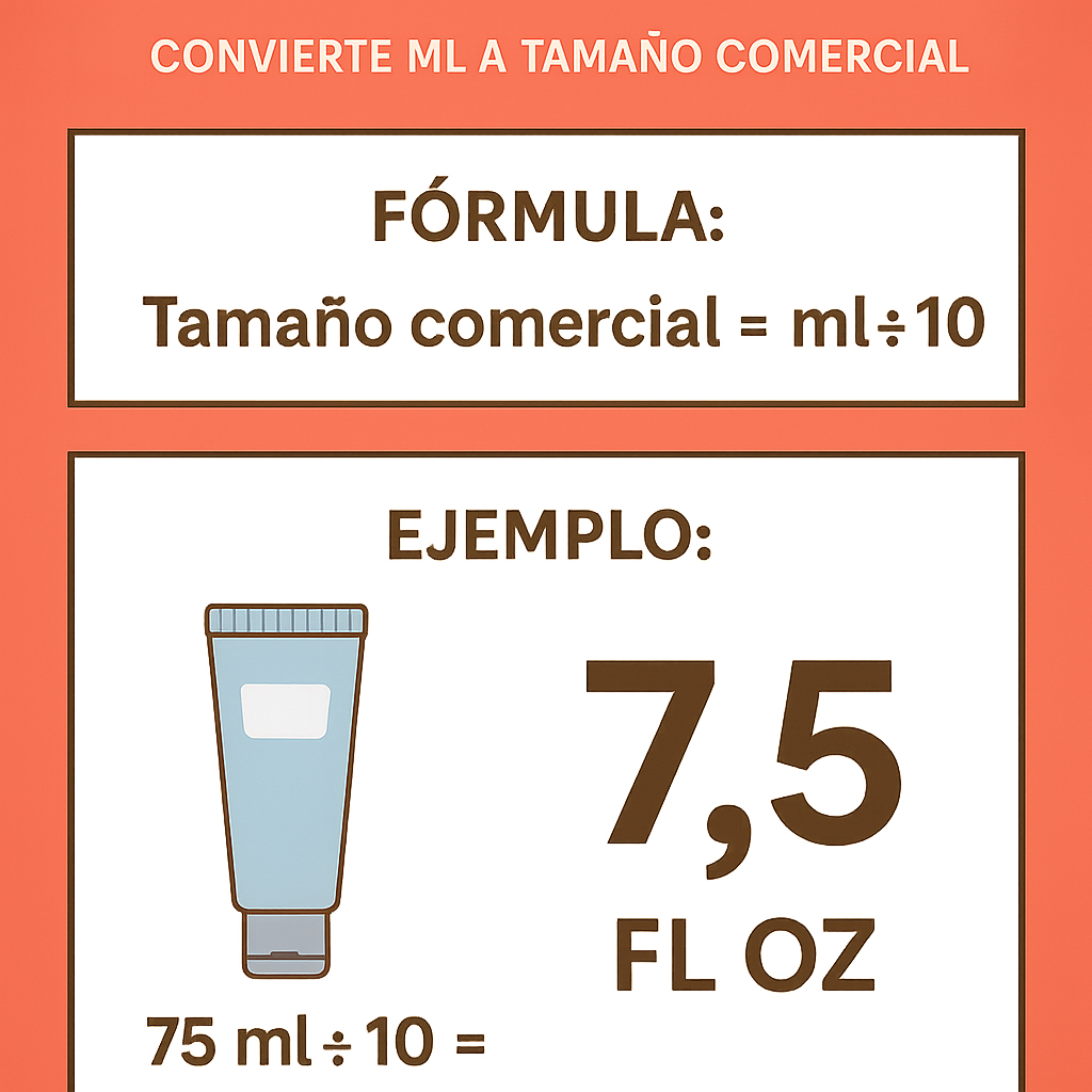 Calculadora Tubos Cremas Convierte Ml A Tamano Comercial fácil y precisa