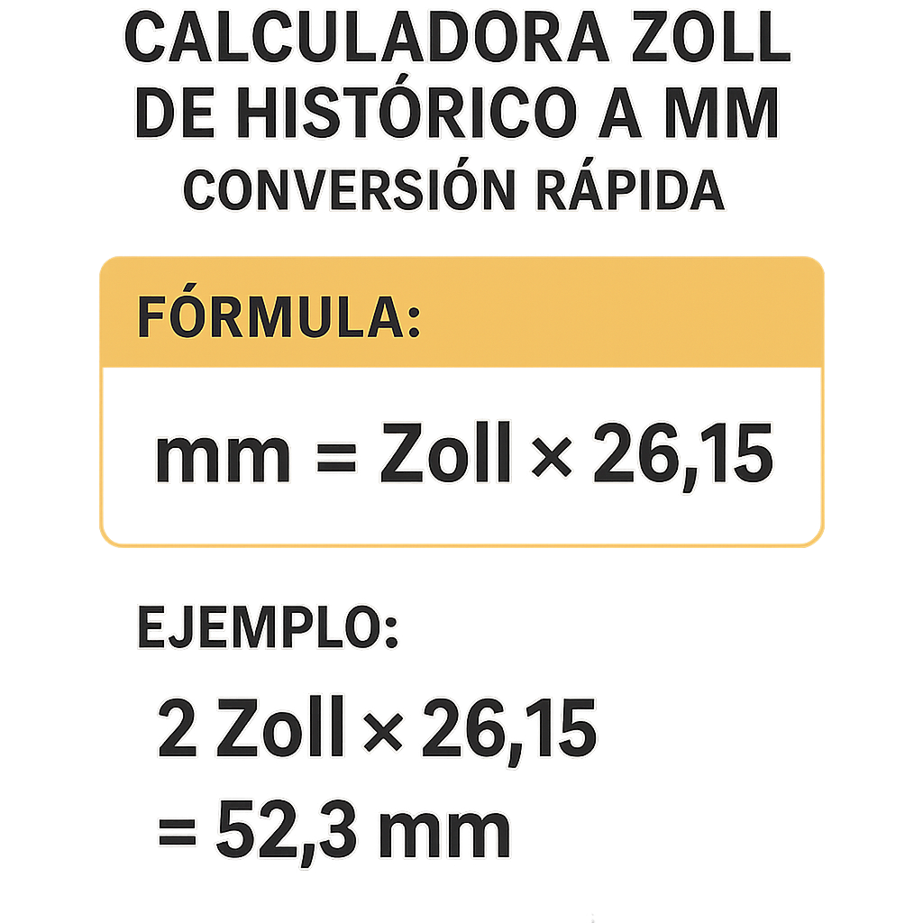 Calculadora Zoll De Historico A Mm Conversion Rapida para medidas precisas