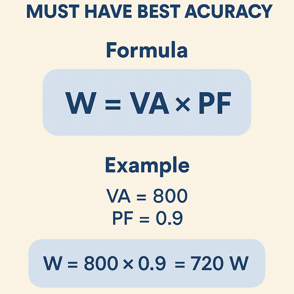 Va To Watts Calculator Must Have Best Accuracy for Electrical Conversions
